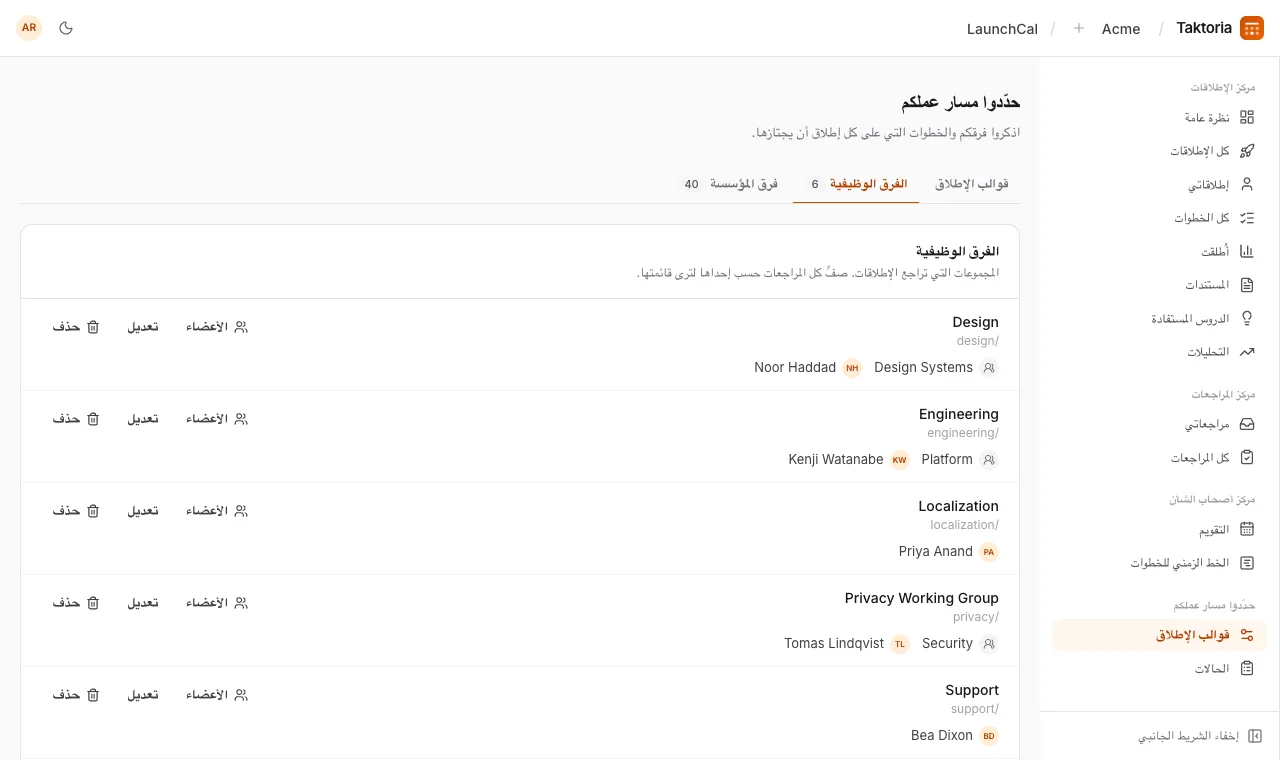 الفرق الوظيفية