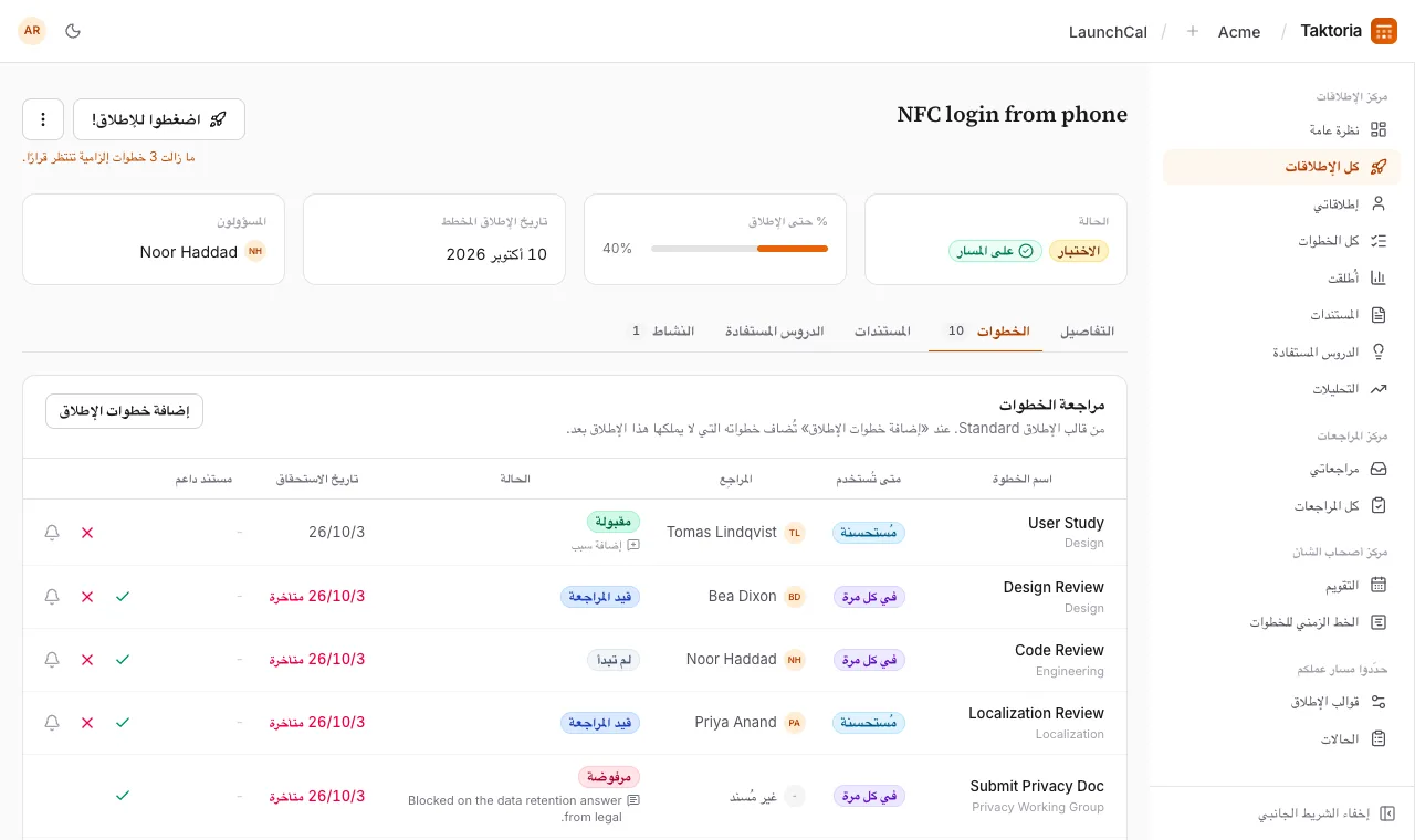 الإطلاق