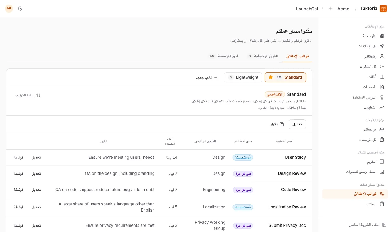 تحديد مسار العمل