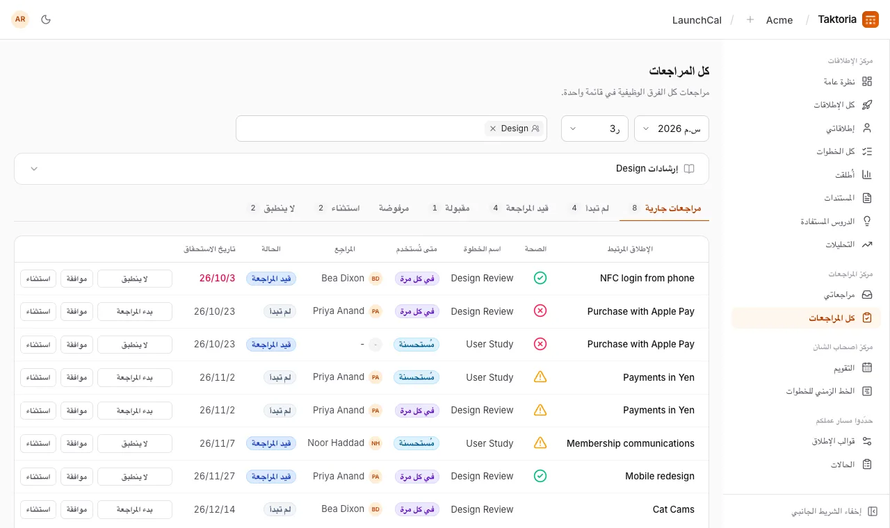 المراجعة