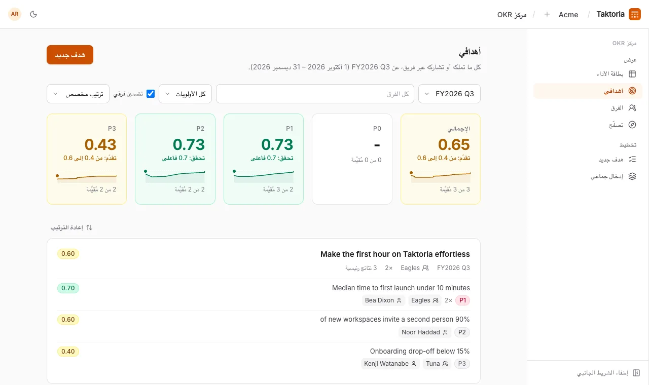 التنقل في التطبيق