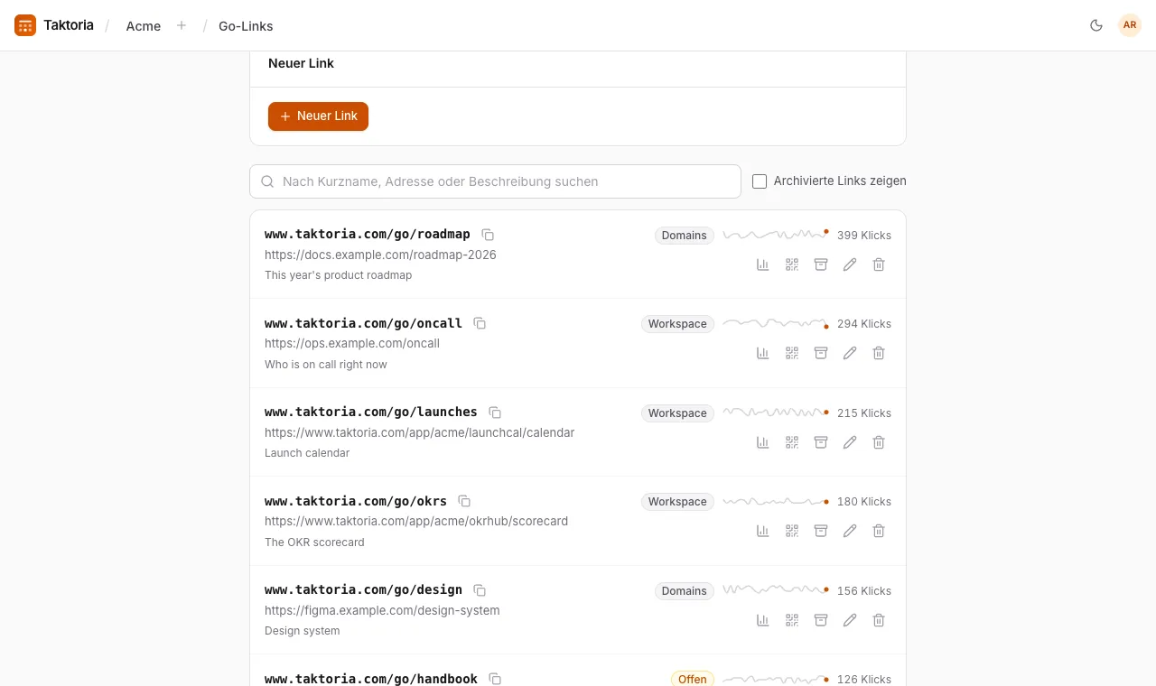 Links finden und teilen
