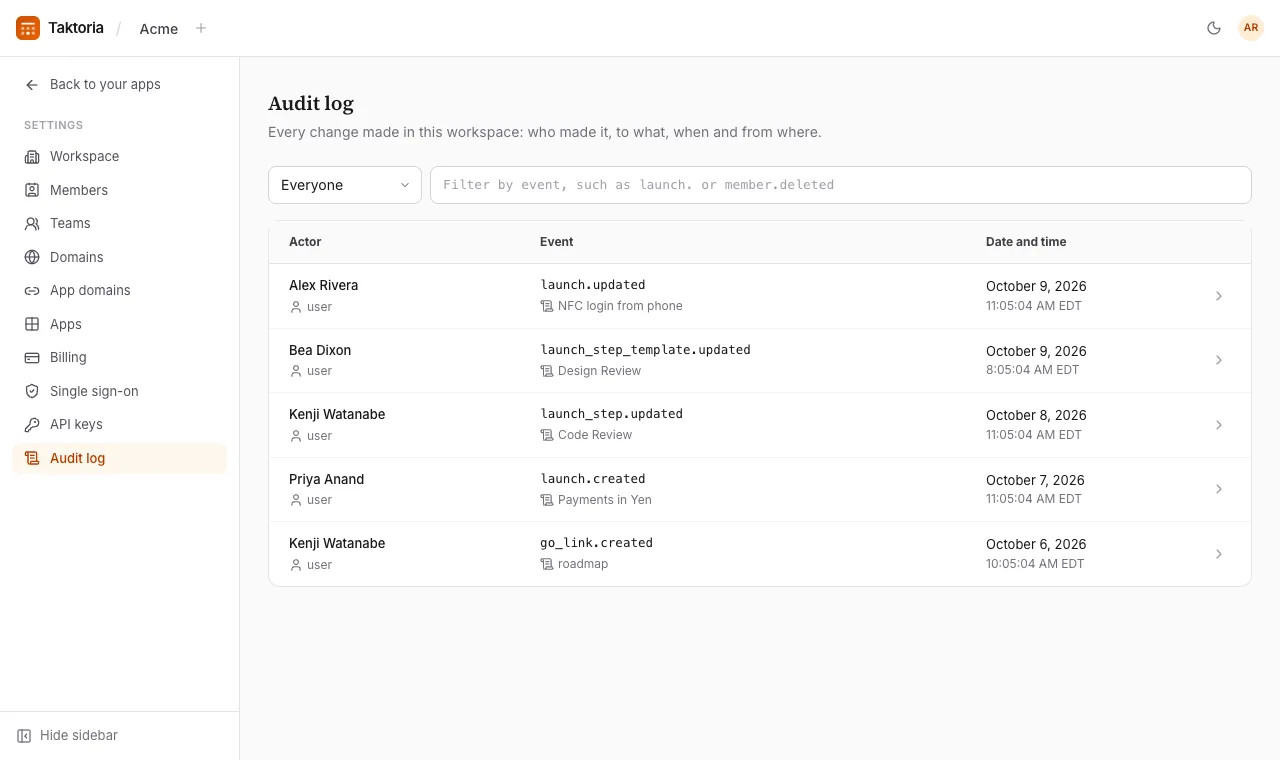 The audit log