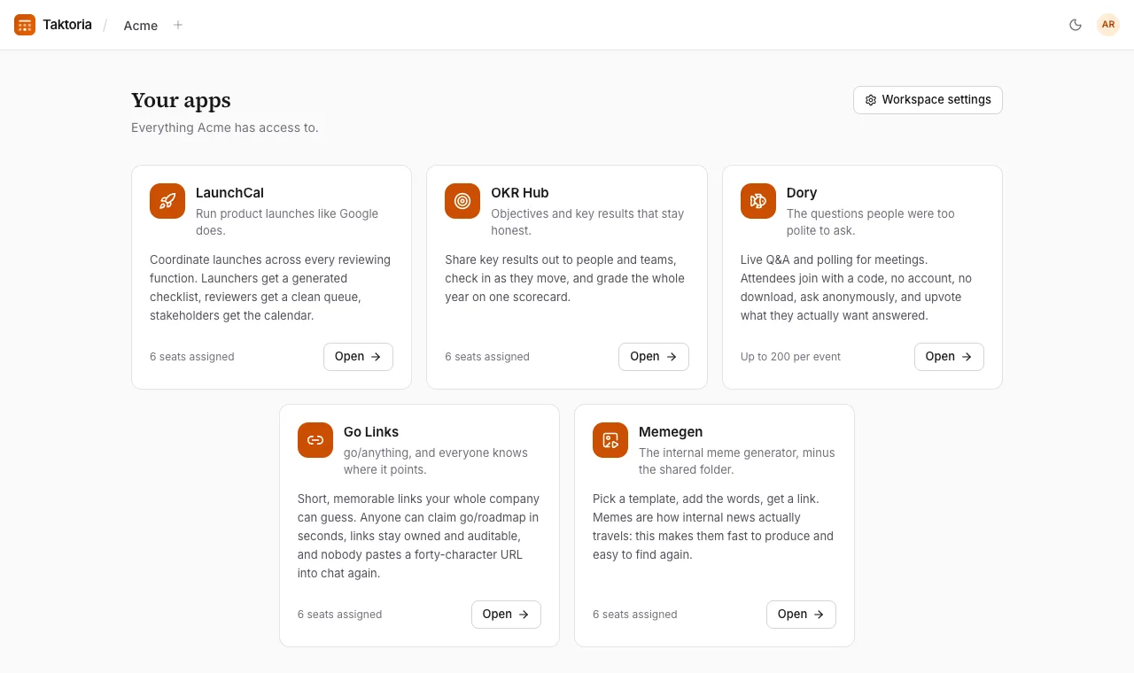 Workspaces, apps and seats