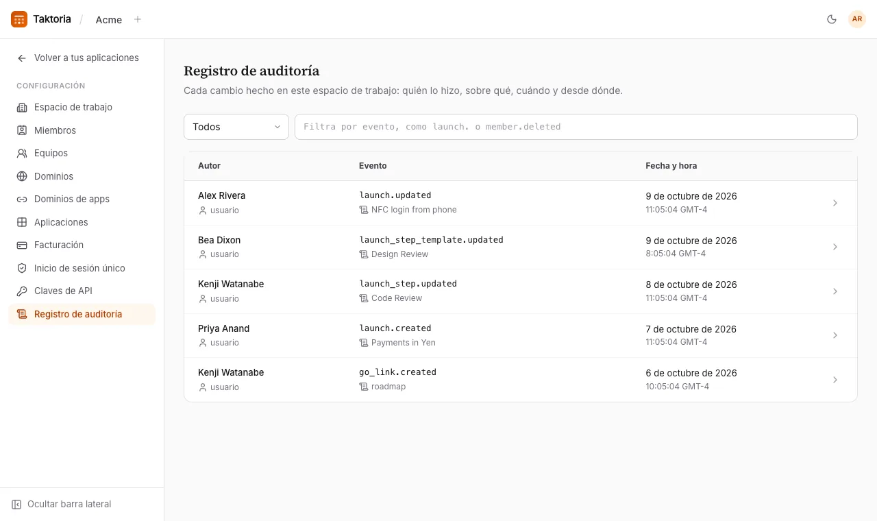 El registro de auditoría
