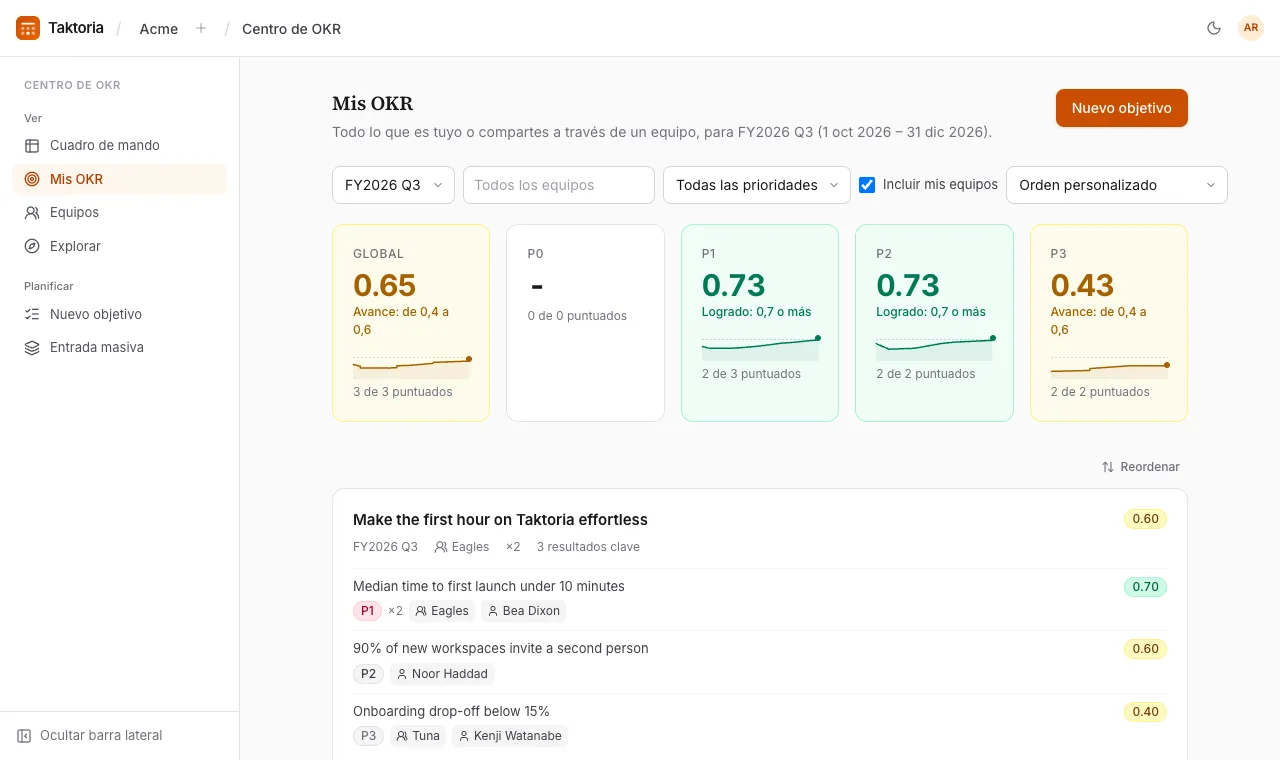 Cómo moverte por la app