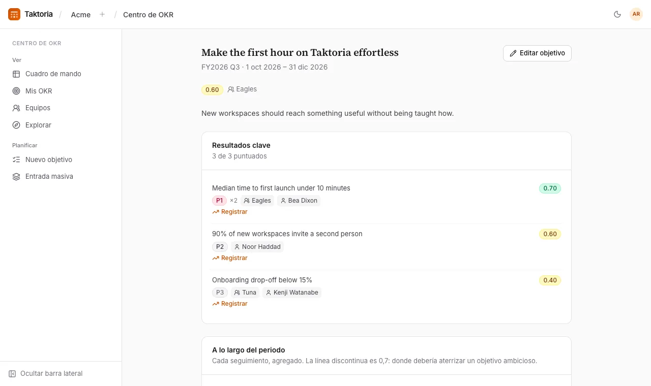 Consultar y editar un objetivo