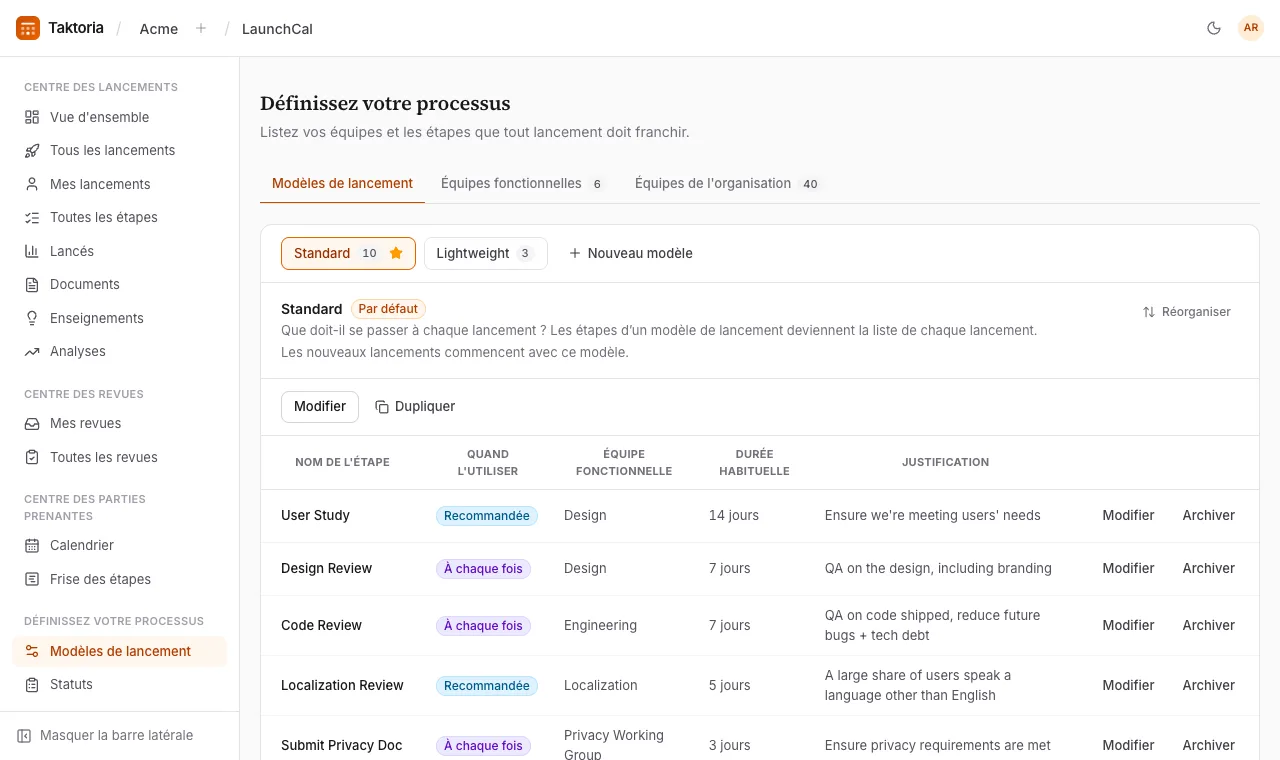 Définir votre processus