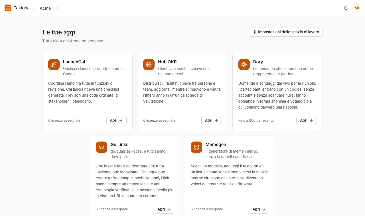 Spazi di lavoro, app e licenze