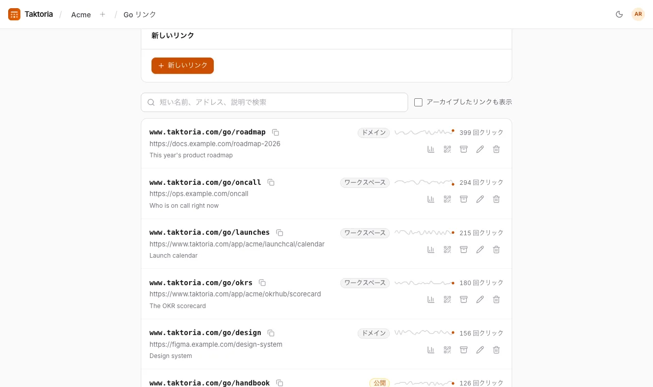 リンクを探す・共有する