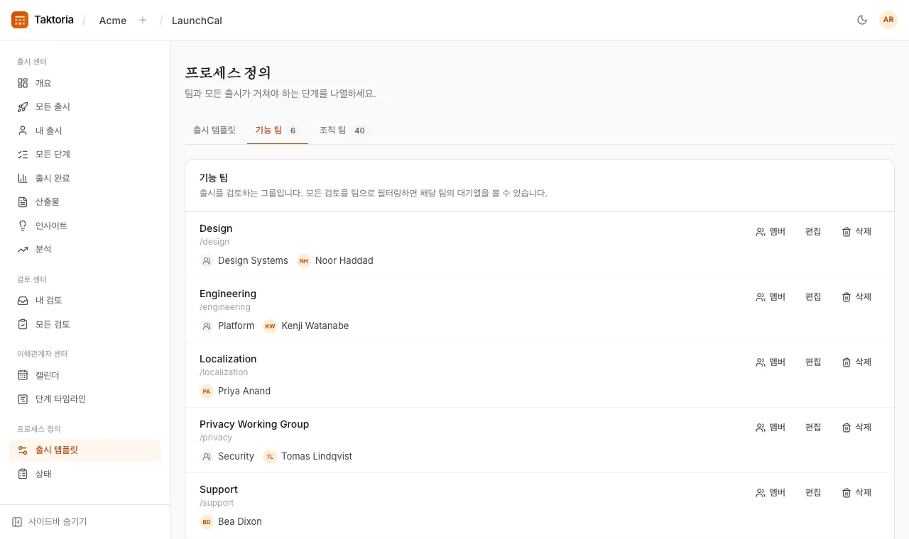 기능 팀