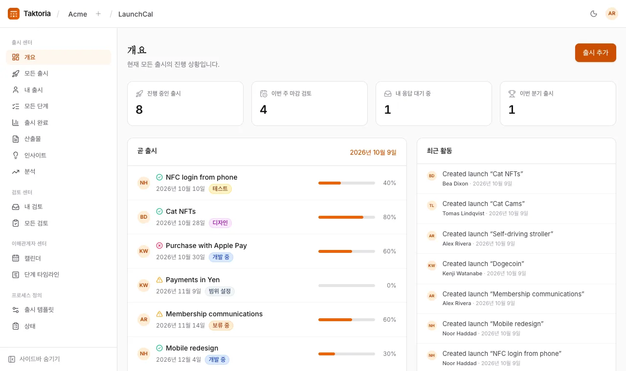 둘러보기