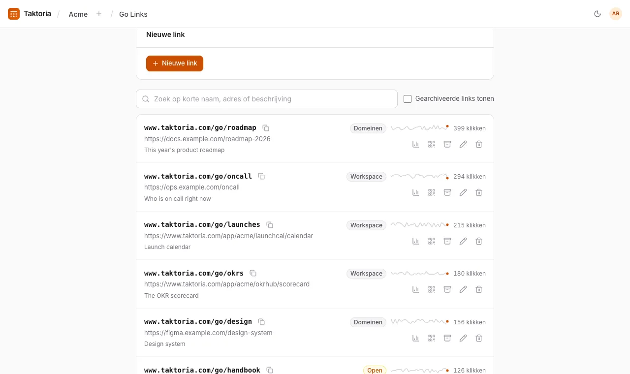 Links vinden en delen