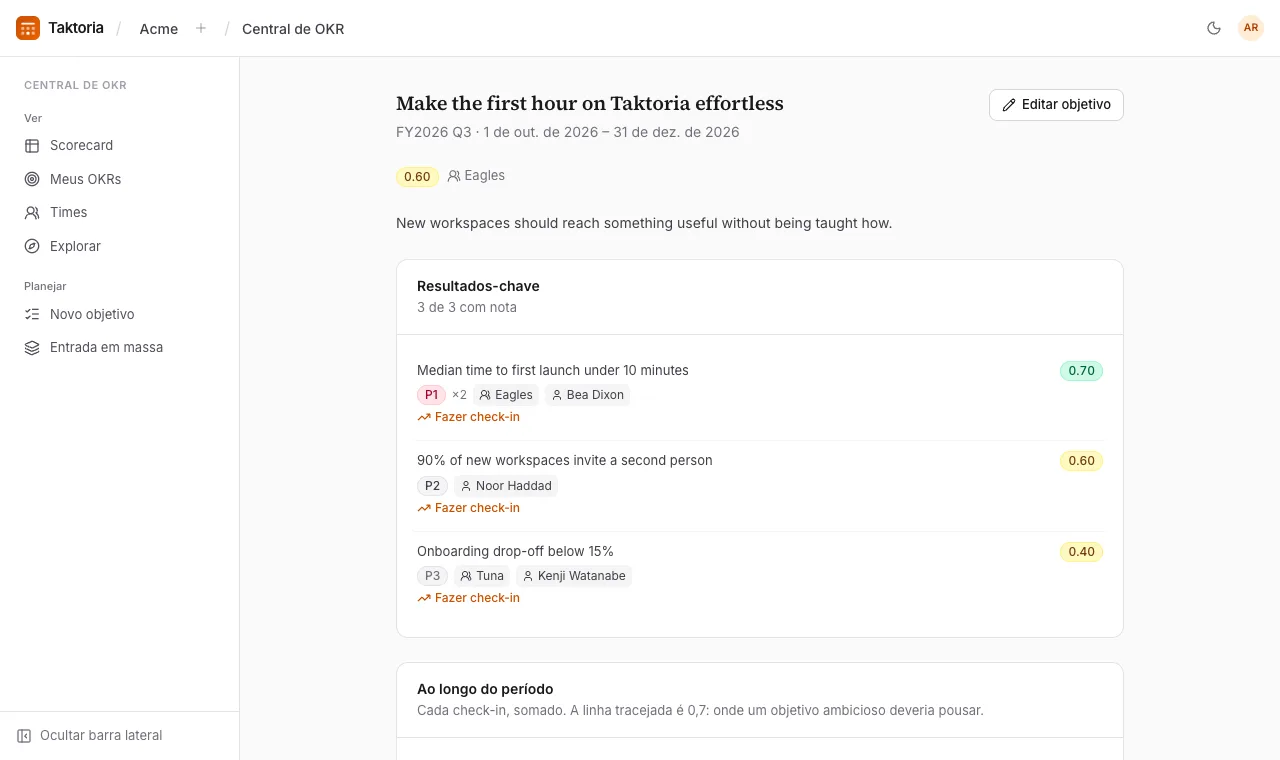 Como ver e editar um objetivo