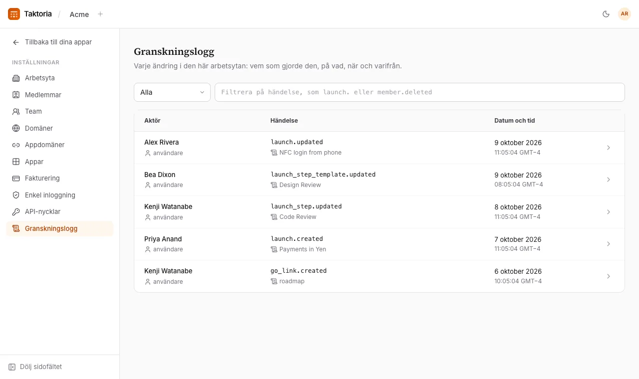 Granskningsloggen