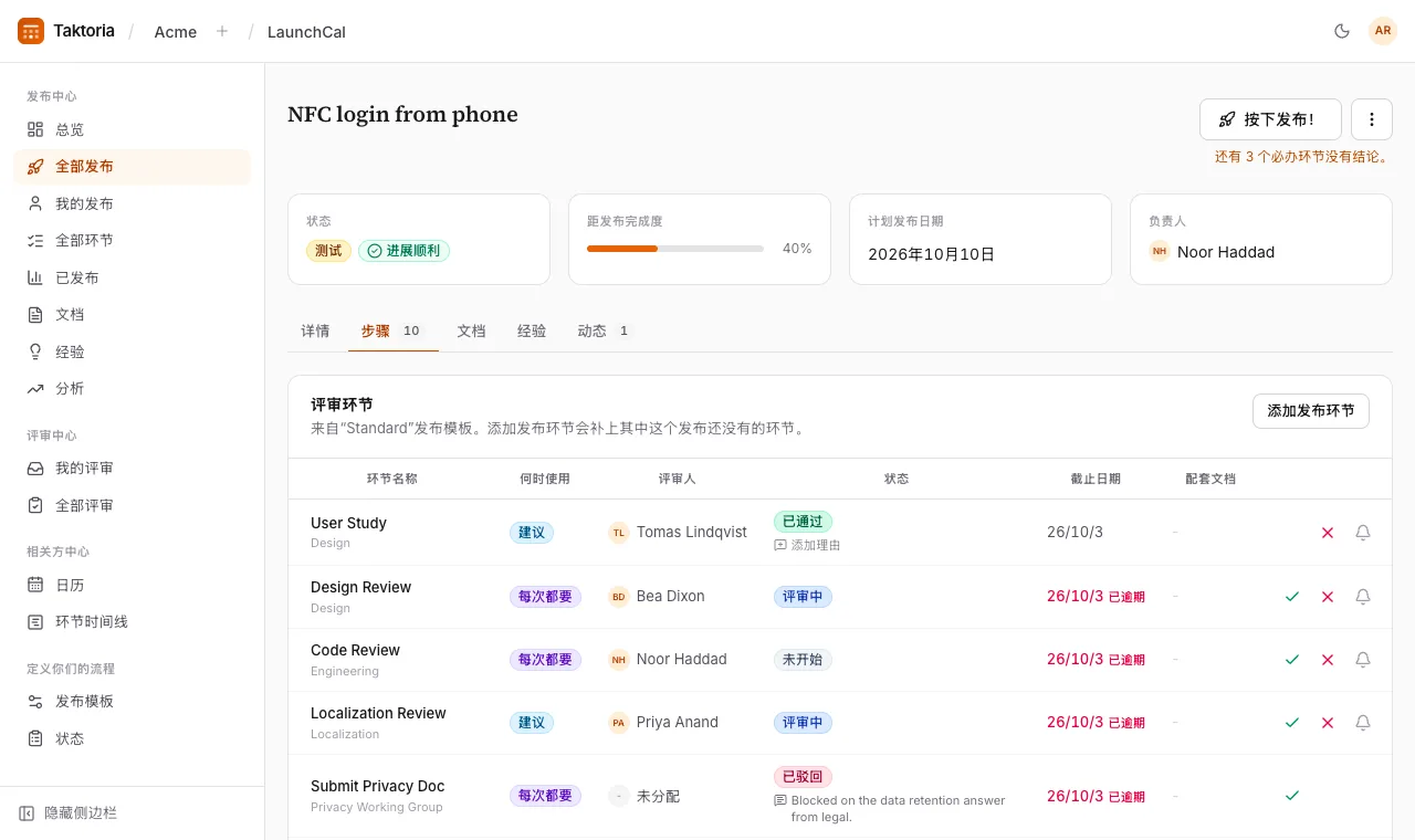 发布上线