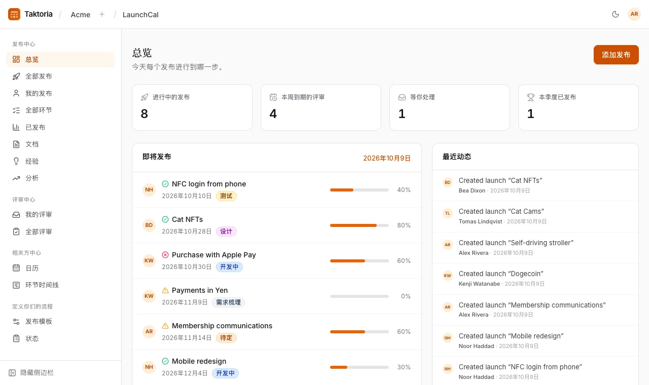 熟悉界面