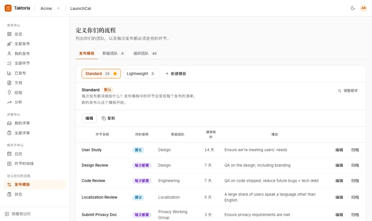 定义你们的流程