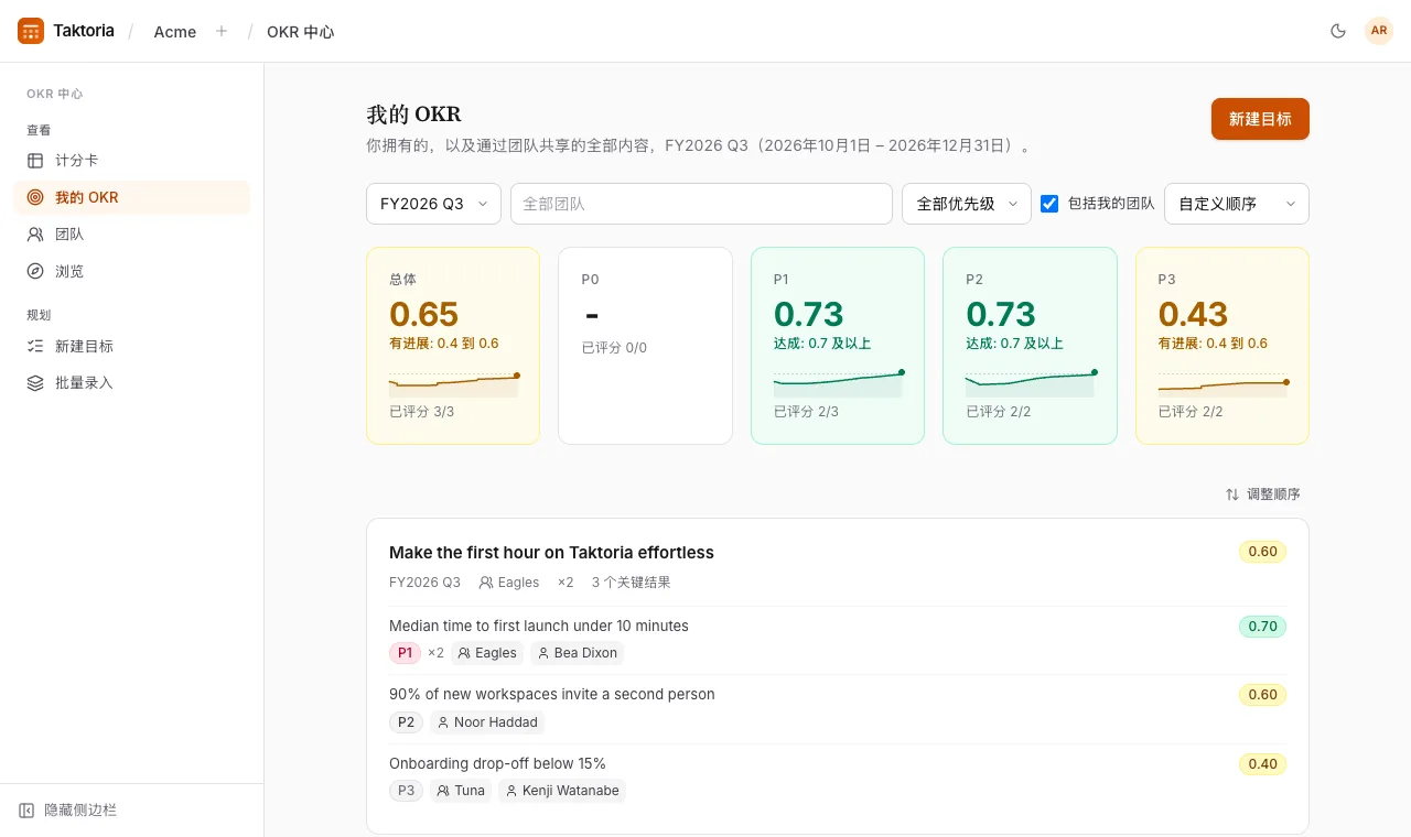 熟悉界面