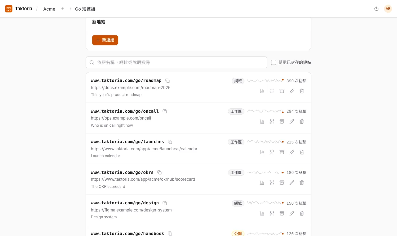 尋找和分享連結