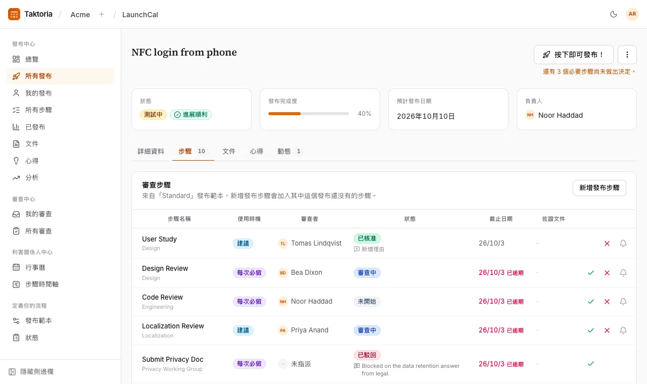 正式發布